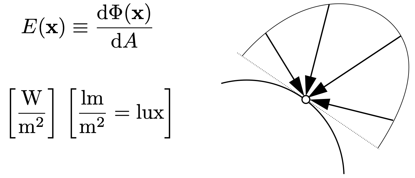 截屏2023-05-03 14.32.38